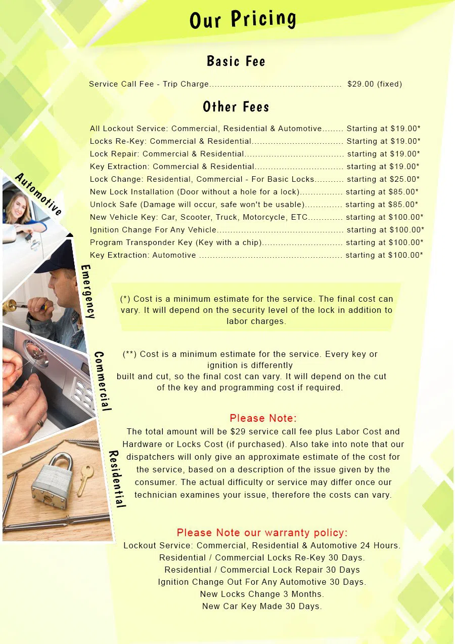 Lock Key Store Chicago, IL 312-288-7677